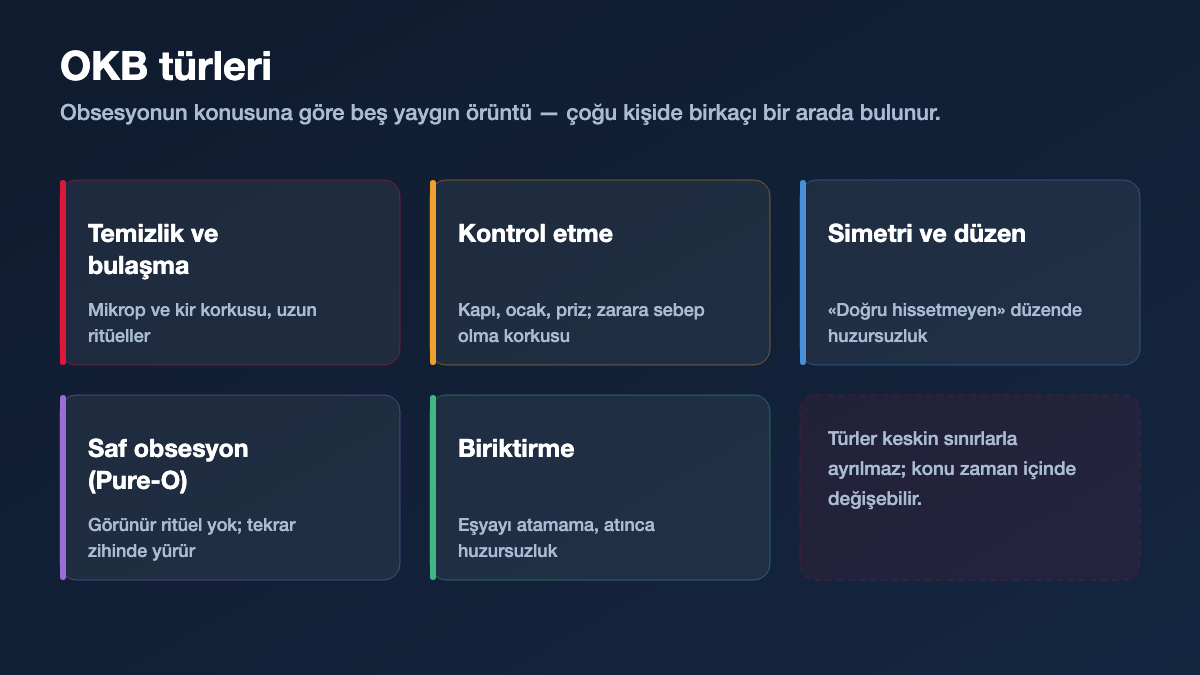 OKB türleri: temizlik, kontrol, simetri, saf obsesyon ve biriktirme