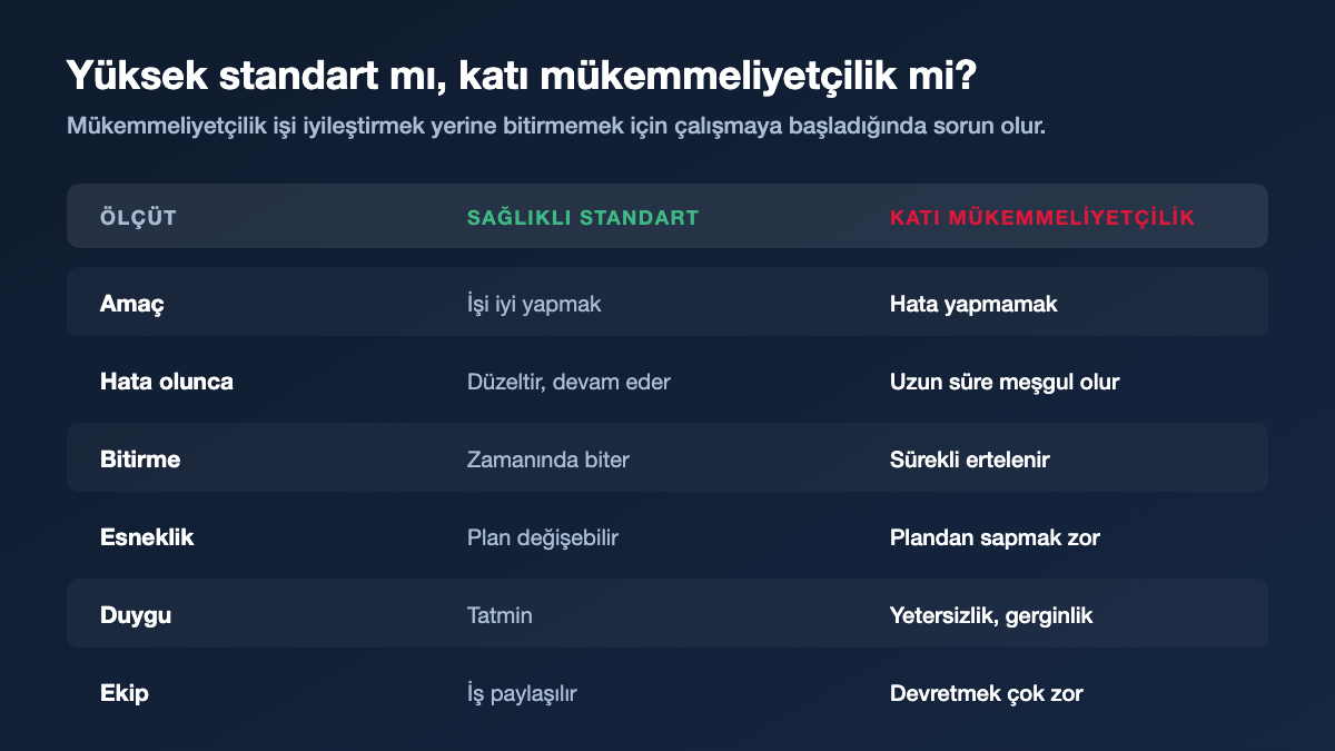 Sağlıklı yüksek standart ile katı mükemmeliyetçiliğin karşılaştırma tablosu