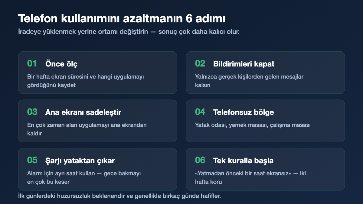 Telefon kullanımını azaltmanın altı adımı