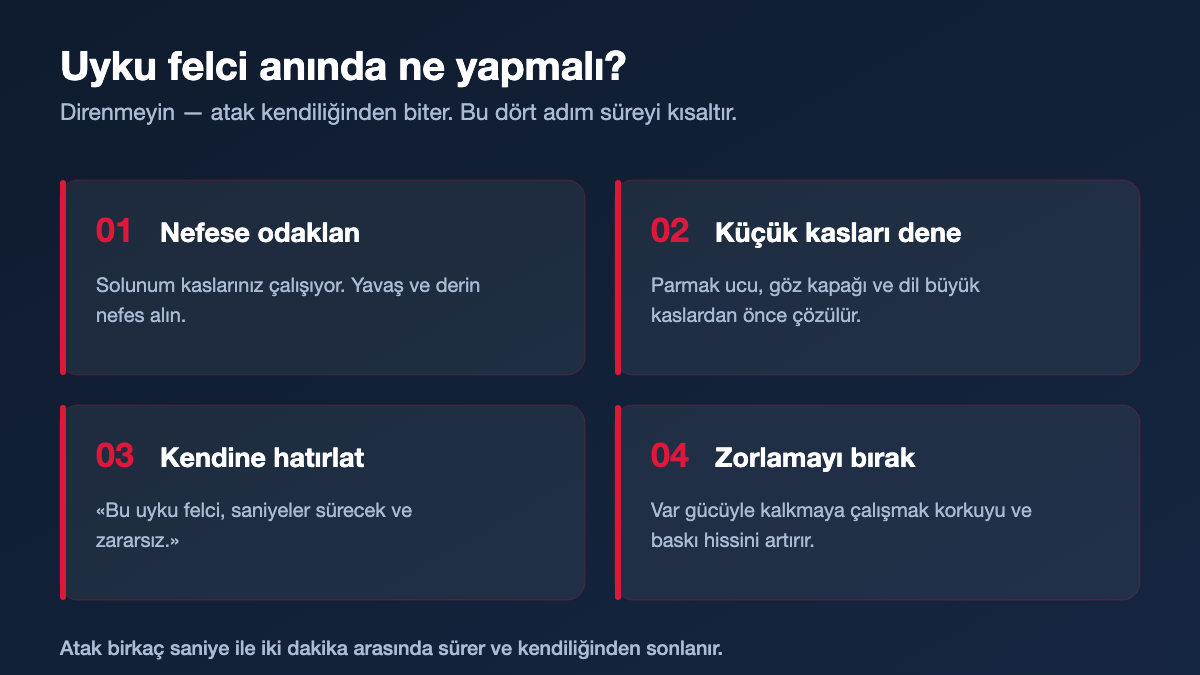 Uyku felci anında yapılacak dört adım: nefese odaklan, küçük kasları dene, kendine hatırlat, zorlamayı bırak